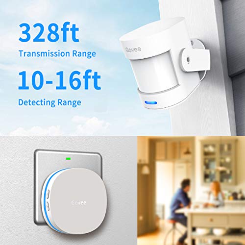 1 Govee+Security+Detector+Wireless+Detectors