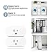 Wifi Smart Plug, ELEGIANT Mini Outlet Compatible with Alexa Echo Google Home and IFTTT, Energy Monitoring and Timer Function Smart Socket, No Hub Required, 2.4GHz Wifi Networks 16A