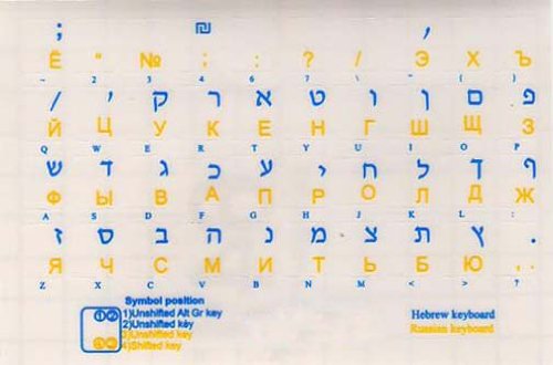 HEBREW & RUSSIAN CYRILLIC (BLUE&YELLOW) TRANSPARENT KEYBOARD STICKERS FOR DESKTOP, LAPTOP AND NOTEBOOK