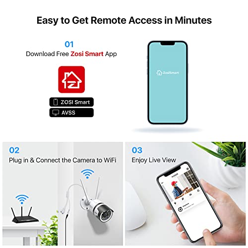 ZOSI WiFi Security Camera Indoor Outdoor,Color Night Vision,1080P