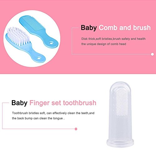 Alpacasso 20 Piece Baby Grooming Kit Infant Nursery Set Newborn Healthcare Kits Child Care Baby Nail Clipper File Scissor Tweezer Thermometer Brush Comb Cleaning Sets(Blue) (Blue) - Thumbnail 2