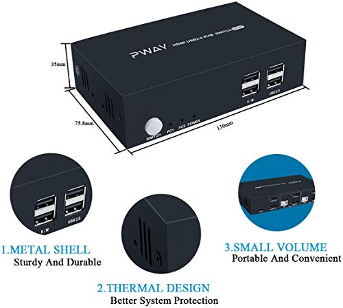 GREATHTEK Dual Monitor HDMI KVM Switch 2 Port, 2 USB 2.0 Hub, UHD 4K@30Hz YUV4:4:4 Downward Compatible, USB Powered, Hotkey Switch, with Cables