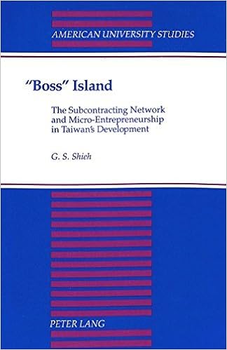 American University Of Central Asia Auca Sociology Department