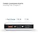ExpertPower Fast Charge 2.0 Power Bank, 30000mAh Portable Charger External Battery Pack with 3-Port 4A USB-C/Type-C Input Port for Phones and Tablets