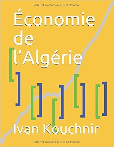 Économie de l’Algérie