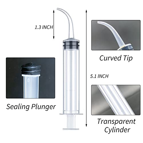 How Long To Use Syringe Wisdom Teeth at Penny Kirkwood blog