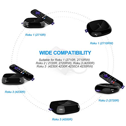 Iberls Dc 12v Power Supply Adapter Replacement Roku Streaming