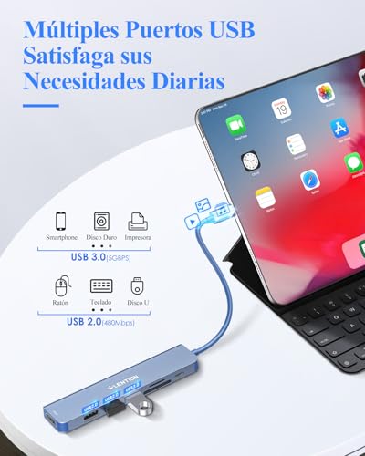 LENTION USB C Hub HDMI 4K@60Hz, PD 100W, SD/TF Card Reader, USB 3.0 & 2.0, 7 in 1 USB C Adapter for MacBook Pro/Air 2026-2016, New iPad Pro, Surface, iPhone 17 Plus Pro MAX and More (Blue)