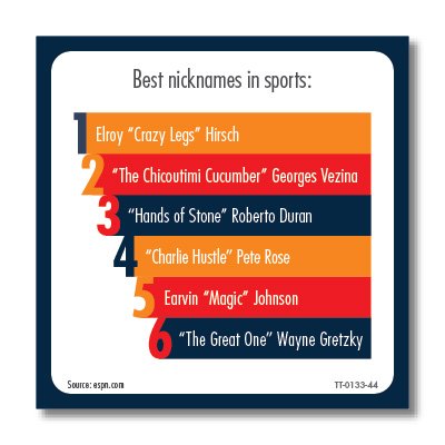 TABLETOPICS Infomania Sports: Questions to Start Great Conversations