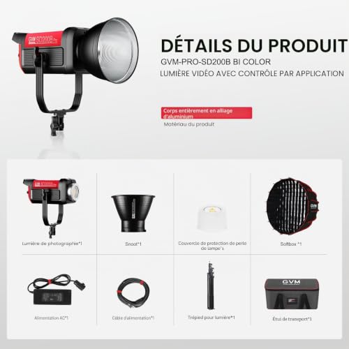 GVM 200W LED Video Light with Softbox, 200W Photography Lighting Kit with Application Control, LED Studio Light Continuous Lighting 2700K-6800K, 45400Lux/1m,