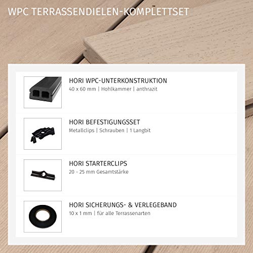 HORI® WPC BPC Terrassendielen I Massivdiele I Komplett-Set inkl. 28x50 mm Unterkonstruktion & Clips I Dielenlänge 2,90 m… – Bild 5