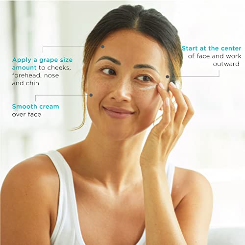 Curel Japanese Skin Care Intensive Face Moisturizer Cream, Hydrating