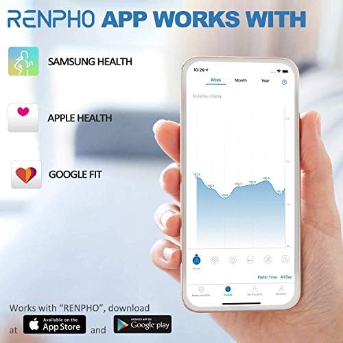 RENPHO Cyfrowa waga łazienkowa z funkcją Bluetooth do analizy ...