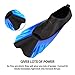 WADEO Kids Swim Fins, Swim Training Fins for Snorkeling, Short Kids Flippers Fins Suitable for Toddler, Child, Beginners