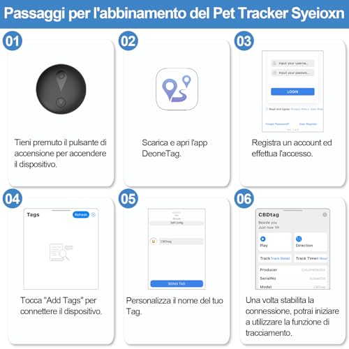 Collare GPS Gatto 2 in 1,Collare GPS per Cani Riflettente,Tracker per Cani Senza Abbonamento,Compatibile con iOS/Android,Collare Regolabile con Campanellino,Adatto a Cane di Piccola Taglia/Gatti-Nero