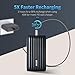 Zendure X6 USB-C Hub Portable Charger 20000mAh, 45W PD & QC 3.0 Power Bank with LED Display, 5 USB Ports External Battery Pack for MacBook, iPhone, Galaxy, Smartwatches, Fitbit, Beats Earbuds & More