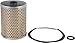 FRAM C134PL Oil and Fuel Filter