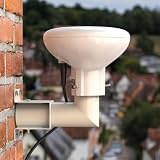 SLx DigiDome Outdoor TV Aerial 360° Omni 4G/5G Filter Kit White view 2