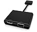 ElitePad HDMI/VGA Adapter (Discontinued by Manufacturer)