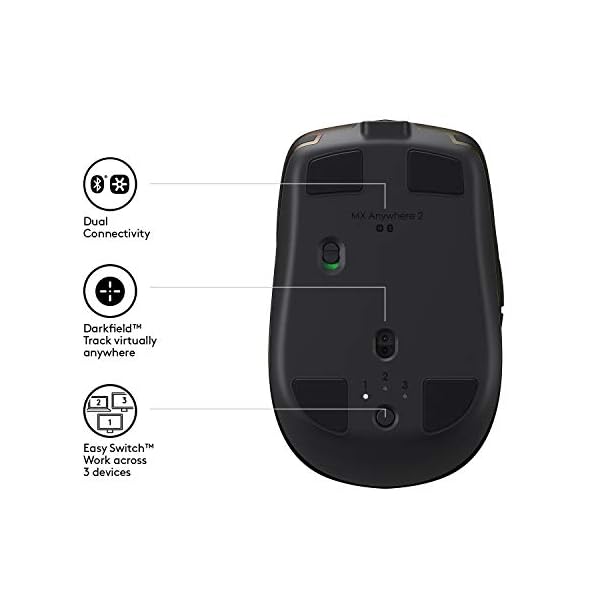 Logitech MX Anywhere 2 Wireless Mouse, Amazon Exclusive, Bluetooth and 2.4GHz Connection via Unifying USB Receiver, 4000…