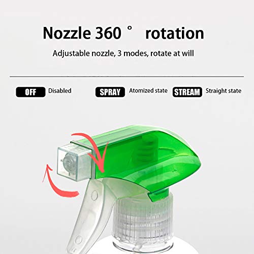 Sizet-Spray-Bottles-for-Cleaning-Solutions-16-oz-Empty-Clear-Alcohol-Resistant-Refillable-Container-with-Adjustable-Sprayer