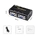 VGA Splitter, Sea Wit 2 Port Video Splitter VGA USB Powered for Screen Duplication 250MHz Bandwidth Support 1920X1440 Resolution