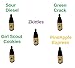 5 Pack of 15ml Bottles Terpene Infused Liquidizer 99% Pure Colorado Terpenes Strain Profiles