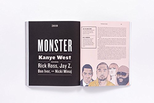 The Rap Year Book: The Most Important Rap Song From Every Year Since 1979, Discussed, Debated, and Deconstructed