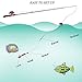 Kids Fishing Pole Beginner's Starter Fishing Kit Children Gifts Fishing Rod Full Set Light and Comfortable (Full kit)