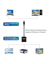 USB 3.0 A HDMI HD 1080p Cable de vídeo adaptador con salida de audio múltiples monitores para computadora portátil HDTV TV PC con Windows XP 10 8,1 8 7 [no Mac y vista]