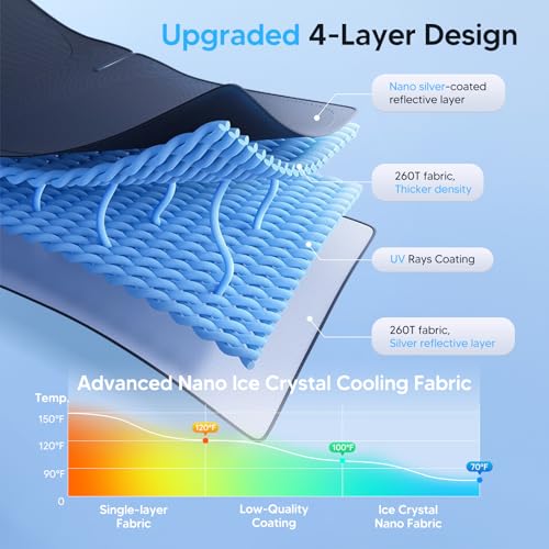 KUST Windshield Sun Shade for 2017-2026 Tesla Model Y/Model 3 Sunshade Accessories (Fit 2025-2026 Model Y Juniper / 2024 Model 3 Highland) Upgraded Foldable Sunshade, Blocks UV Rays Keep Car Cool