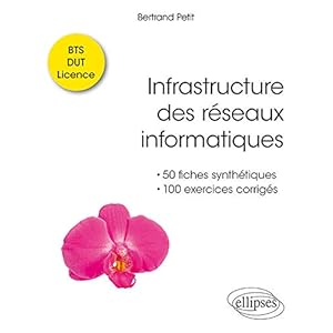 Infrastructure des réseaux informatiques – 50 fiches synthétiques et 100 exercices corrigés – BTS DUT Licence