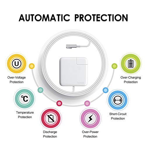 5 Charger+Replacement+60WL+Tip+Magsafe+Adapter