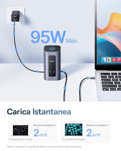 Baseus Nomos Air Mac 12 in 1 Displaylink Docking Station, 2 Monitor Expansion for macOS, with 2K HDMI/DP, 10Gbps USB-C/A, 100W PD, Gigabit Ethernet, Displaylink Driver Required