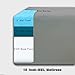 DynastyMattress 10-inch Memory Foam Mattress-Twin Size