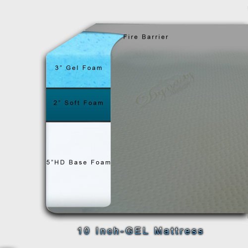 DynastyMattress 10-inch Memory Foam Mattress-Twin Size