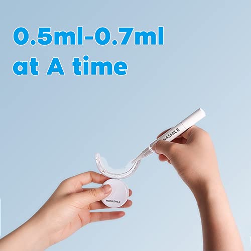 Monasmile Teeth Whitening Kit with LED Light, Teeth Whitener with 3 Carbamide Peroxide Tooth Whitening Gel Pen, Help Removing Stains from Smoking, Coffee, Soda, Food