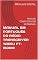 Livro MANUAL EM PORTUGUÊS DO RÁDIO TRANSCEIVER YAESU FT-1500M: MANUAL COMPLETO COM 60 PÁGINAS,