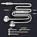 Earbuds Headphones in-Ear Earphones with Mic for Cellphones MP3 Player and Fits All 3.5mm Interface Devicethumb 3