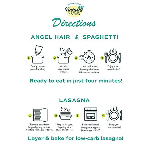 Natural Heaven Pasta Variety Pack, Keto Noodles, Gluten Free Low Carb