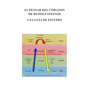 El Pensar Del Corazon De Rudolf Steiner: Una Guia De Estudio (Spanish Edition)