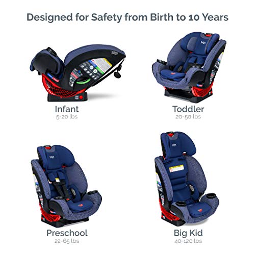 Britax One4Life ClickTight AllinOne Car Seat 10 Years of Use