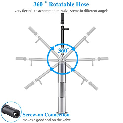 image for Cycorld Mini Bike Pump with Gauge, 210psi Bicycle Tire Pump Fits Prest