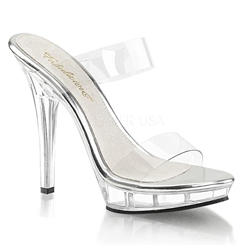 FabuliciousLip-102-1 Platform Slide Clear/Clear