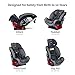 Britax One4Life ClickTight All-in-One Car Seat – 10 Years of Use – Infant, Convertible, Booster – 5 to 120 pounds – SafeWash Fabric, Driftthumb 2