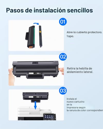 GPC Image 106A Toner Cartridge Compatible for HP 106A W1106A Black Toner for Laser 107w MFP 135wg 137fwg 135w 137fnw 135a 107a 107r 135r Printer (Black, 1 Pack)