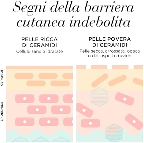 - Advanced Ceramide, Capsule di Siero di Ceramide, con Olio di Tsubaki, Triplo Effetto Anti-Età, Ripara, Idrata e Leviga le Rughe, Dose Singola, Applicare 1 al Giorno - 90 Capsule