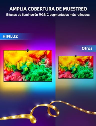 Tira Led TV Con Cámara, 16.5ft/5M TV Tira LED, Luces Led RGB Adaptan Televisor de 40 a 85 Pulgadas, para Juego y Entretenimiento Doméstico, Remoto+Control de App TV Backlight,Trabaja con Android y iOS
