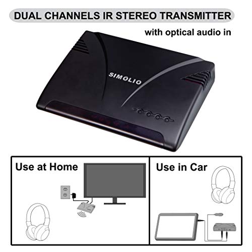 SIMOLIO Dual Channels IR Transmitter with Optical in, Wireless Infrared Sensor for Car Audio &TV & PC, Wireless Transmitter for Universal Car Headphone, Car Cigar Lighter & AC Adapter Included SM-264D
