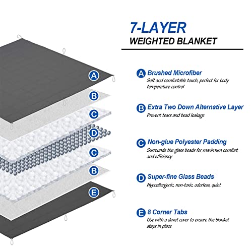 JOLLYVOGUE Weighted Blanket King Size 25 lbs80''x87'' Best Weighted